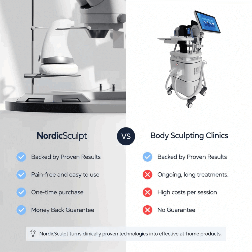 Nordic Sculpt (official Retailer) 2025