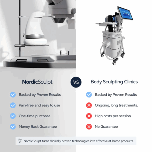 Nordic Sculpt (official Retailer) 2025