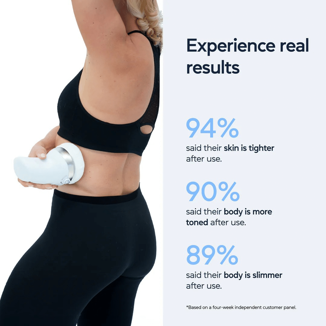 Nordic Sculpt (official Retailer) 2025